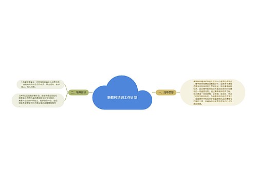 新教师培训工作计划