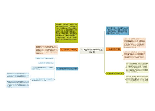 中学图书馆2015年年度工作计划