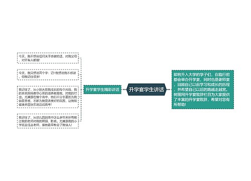 升学宴学生讲话