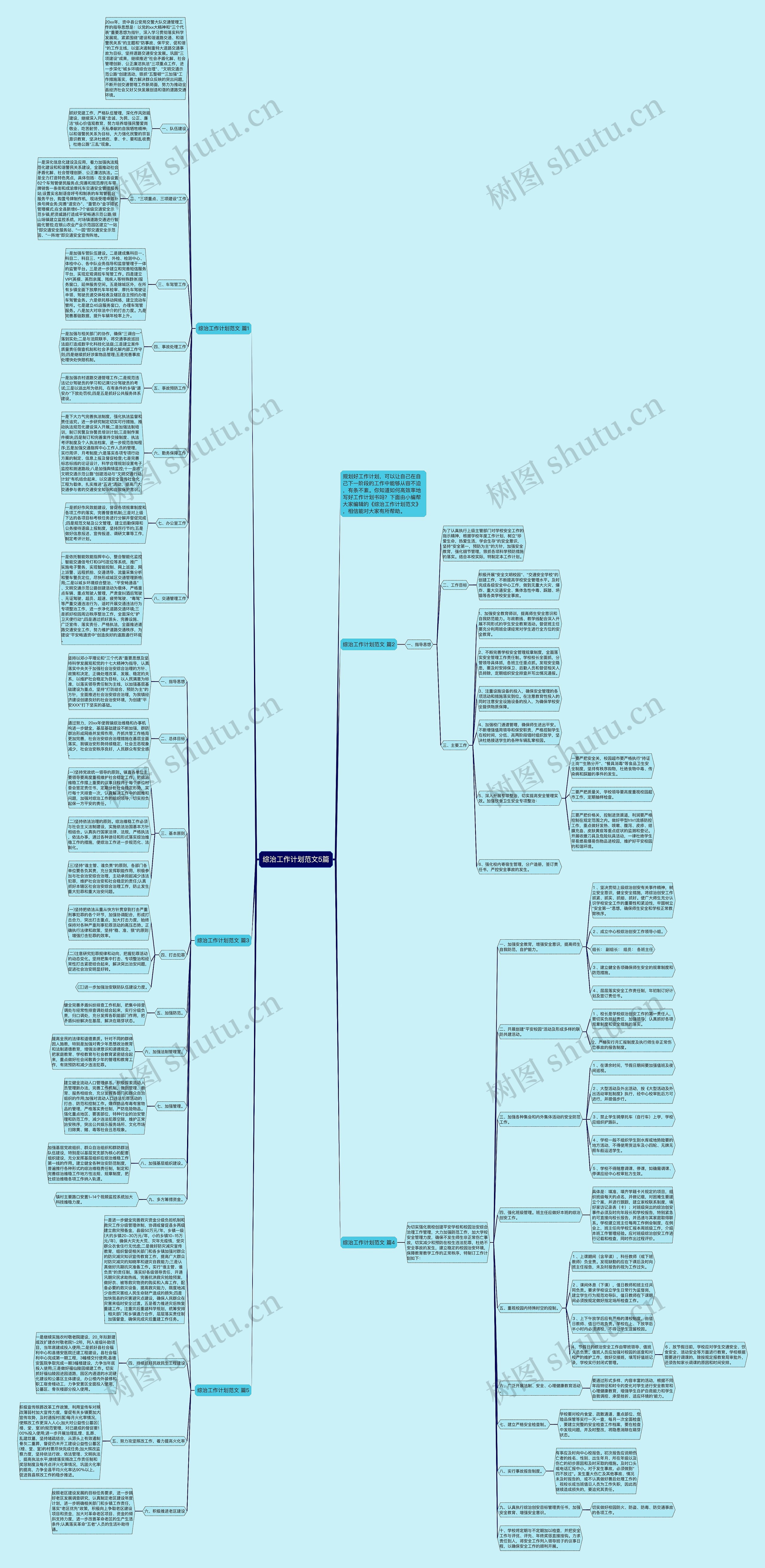 综治工作计划范文5篇思维导图