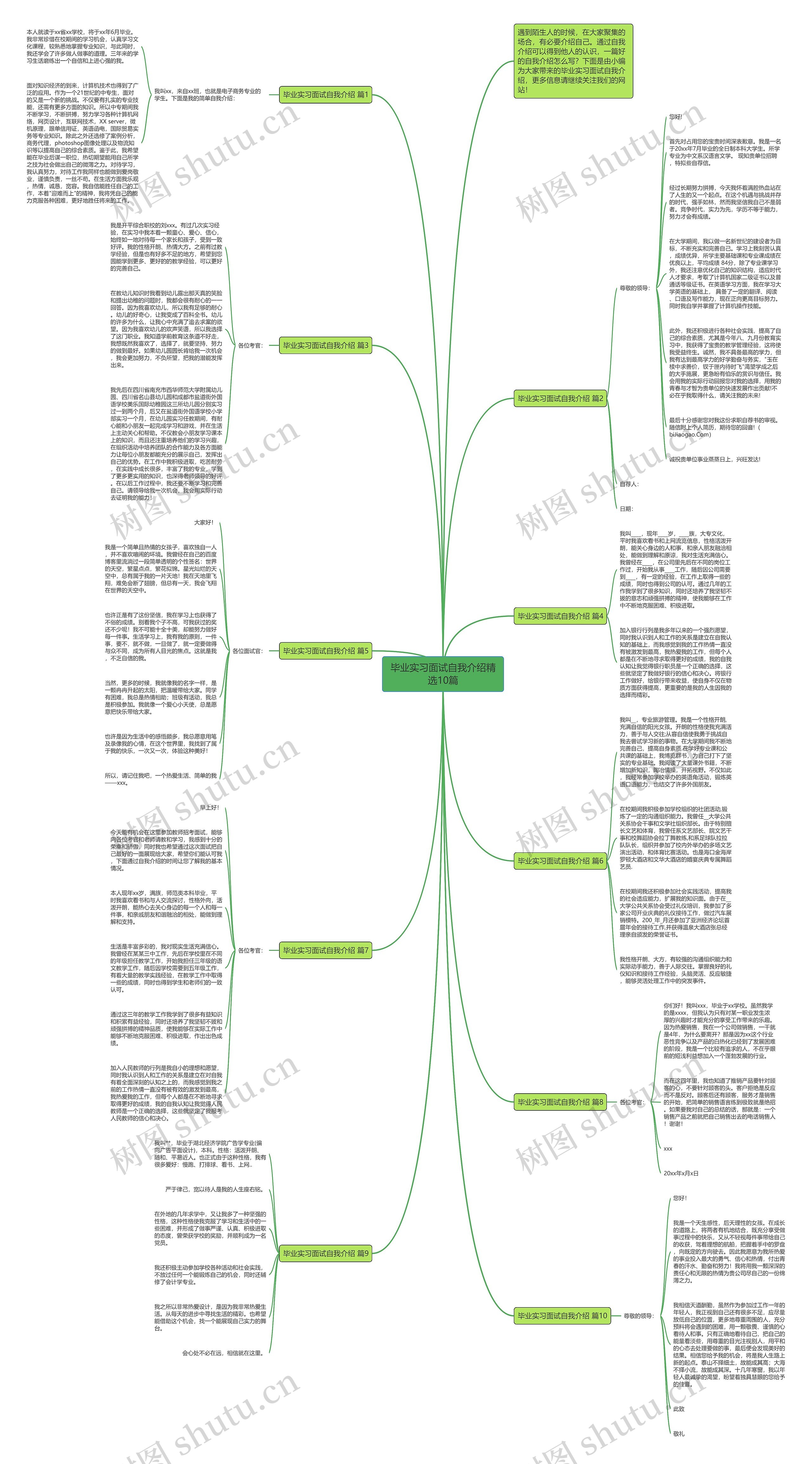 毕业实习面试自我介绍精选10篇思维导图