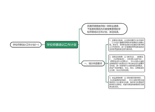 学校师德培训工作计划