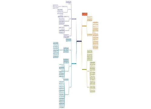 初三数学复习计划范文 初三数学复习计划范文