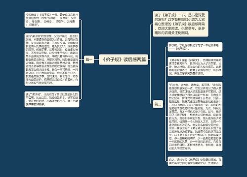 《弟子规》读后感两篇