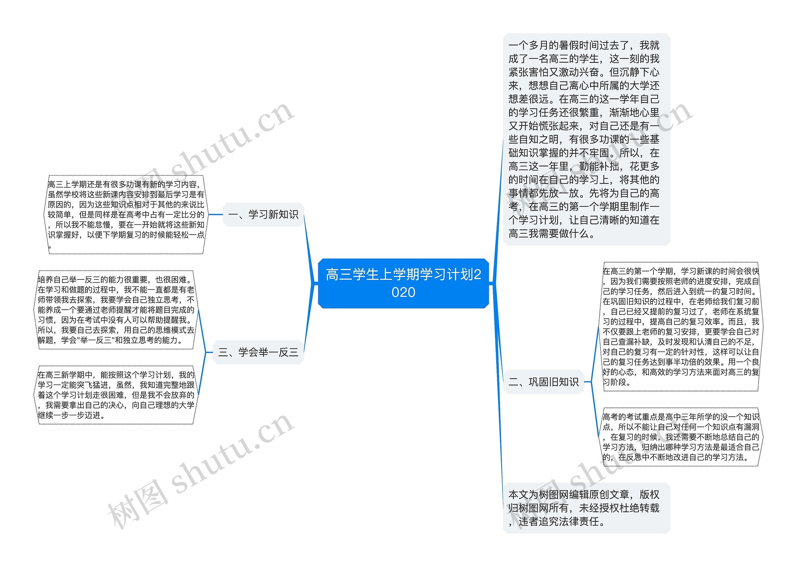 高三学生上学期学习计划2020思维导图