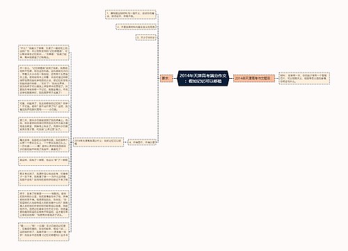 2014年天津高考满分作文：假如记忆可以移植