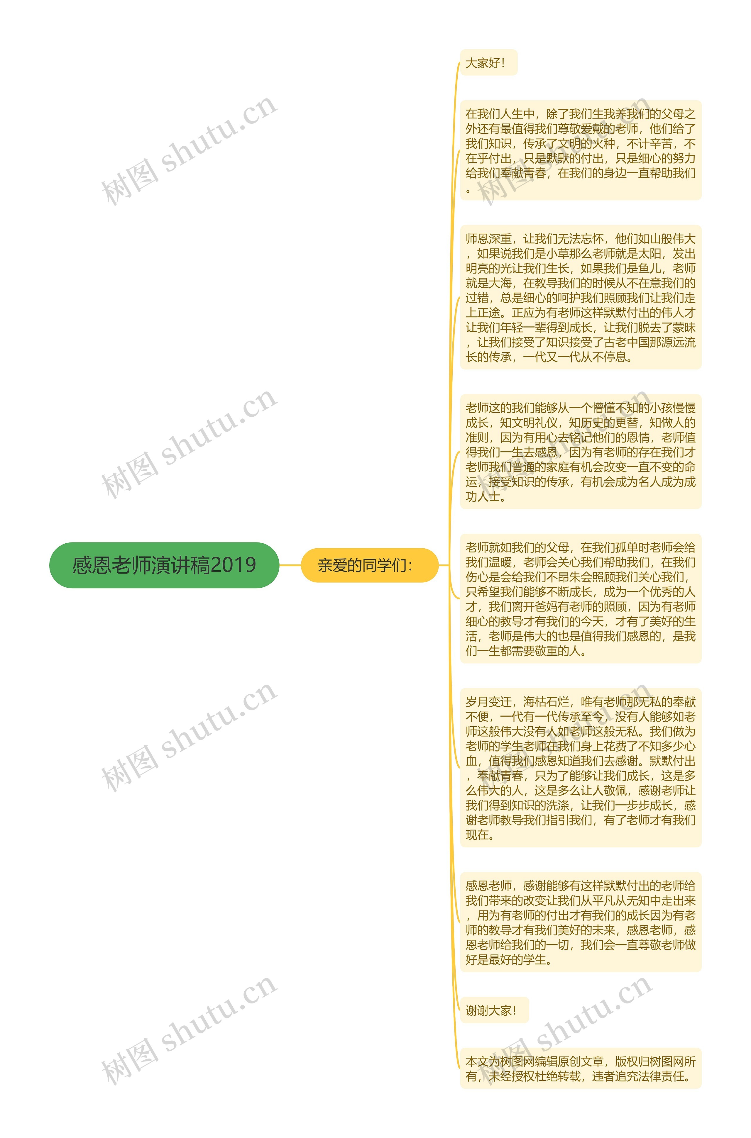 感恩老师演讲稿2019