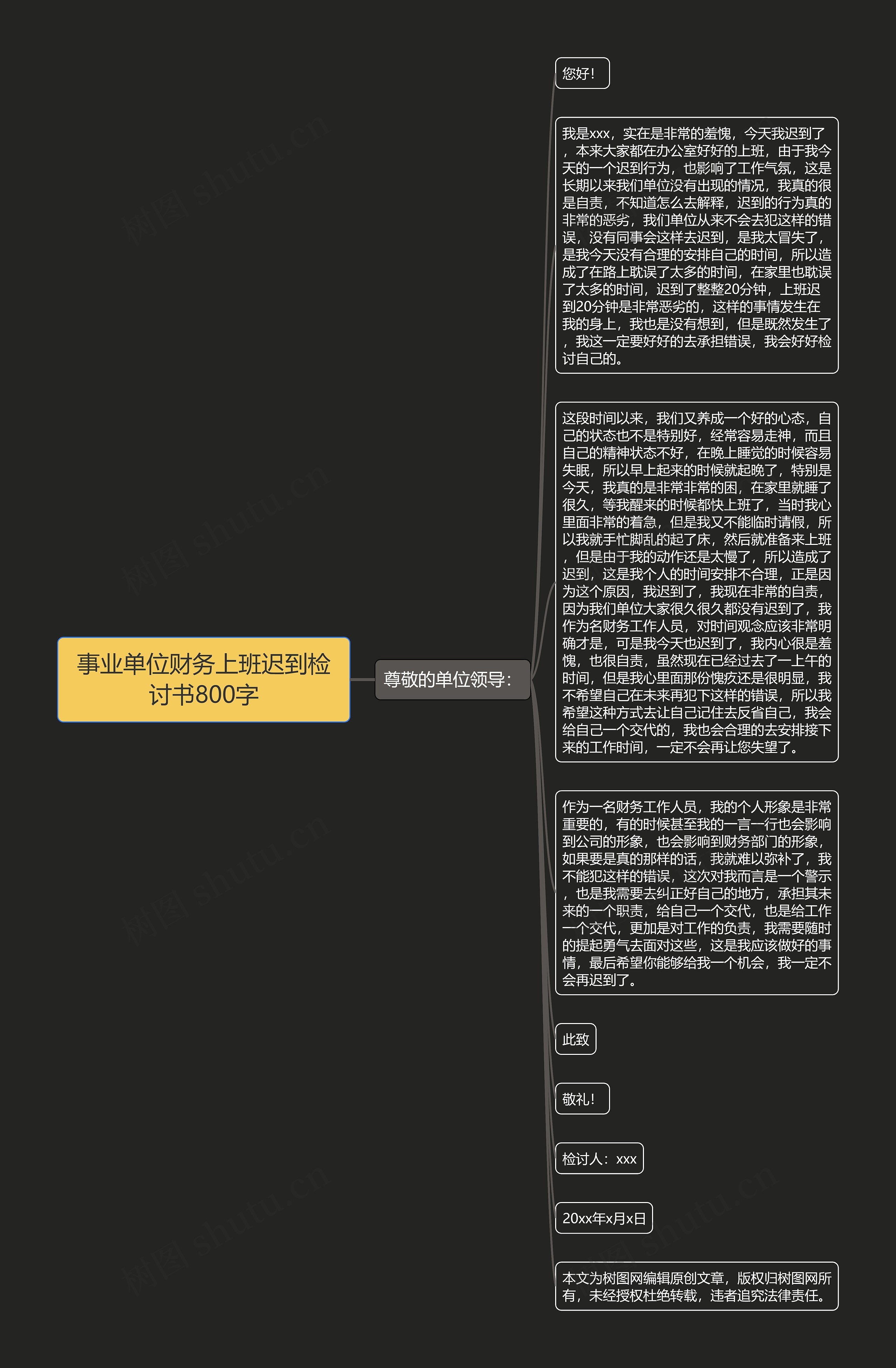 事业单位财务上班迟到检讨书800字