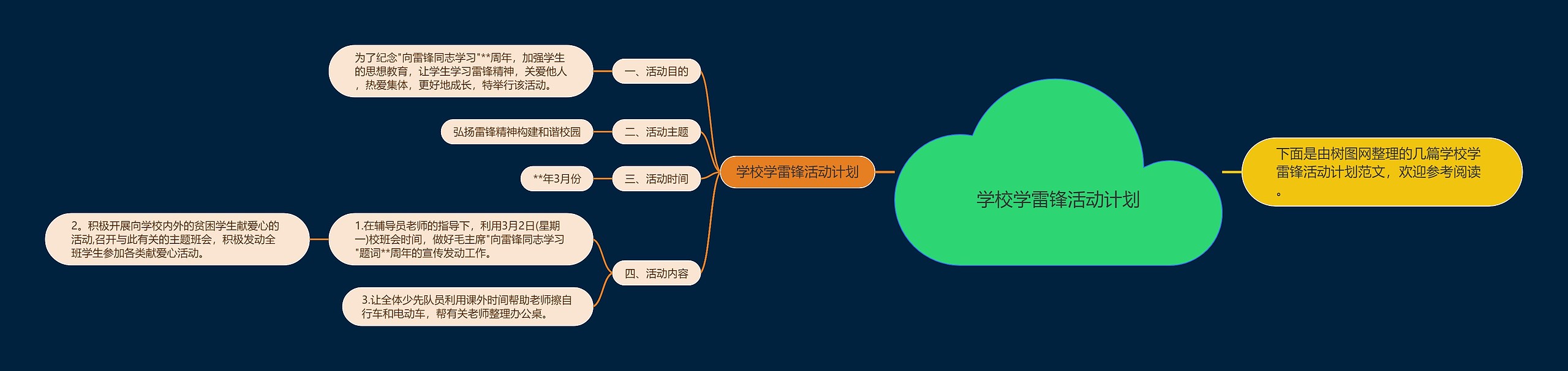 学校学雷锋活动计划