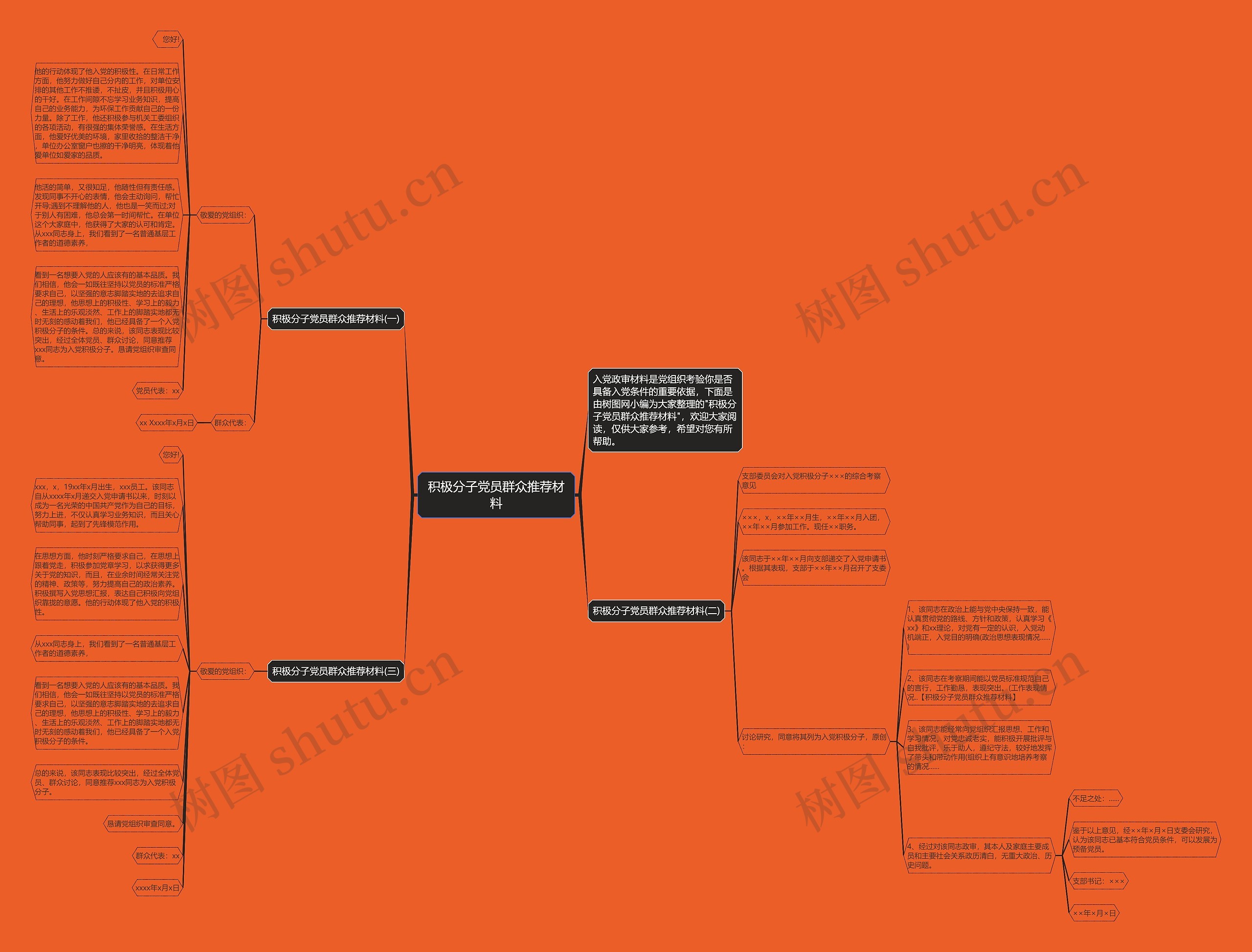 积极分子党员群众推荐材料思维导图