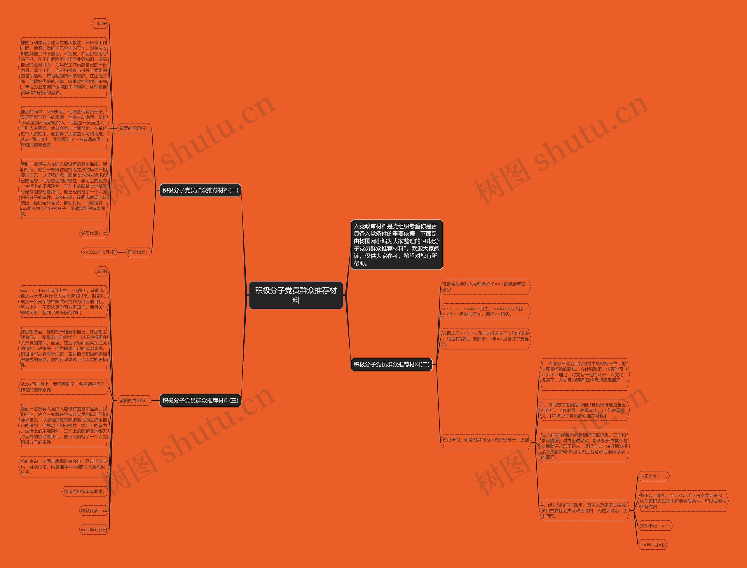 积极分子党员群众推荐材料思维导图高清图 积极分子党员群众推荐材料思维导图