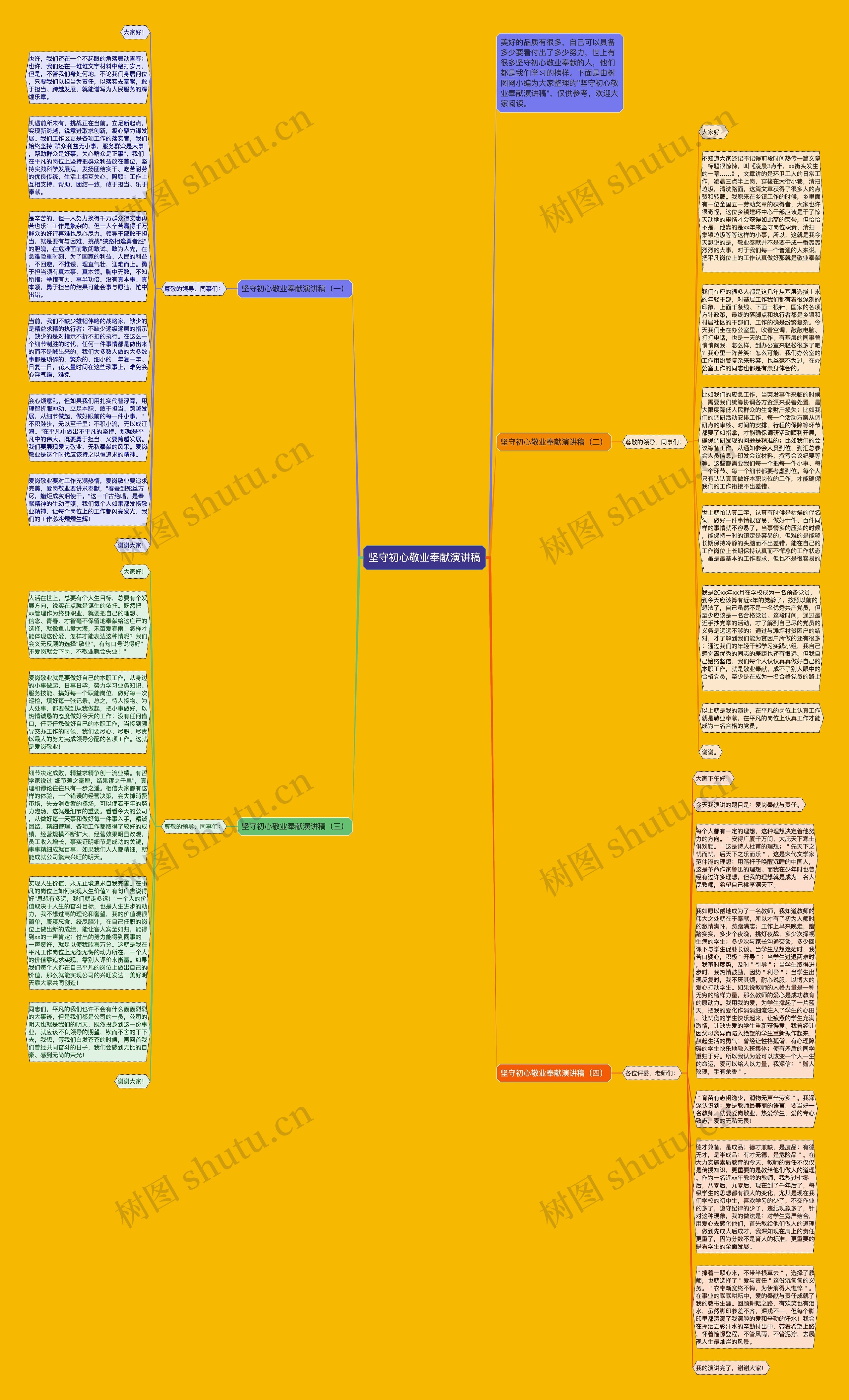 坚守初心敬业奉献演讲稿思维导图