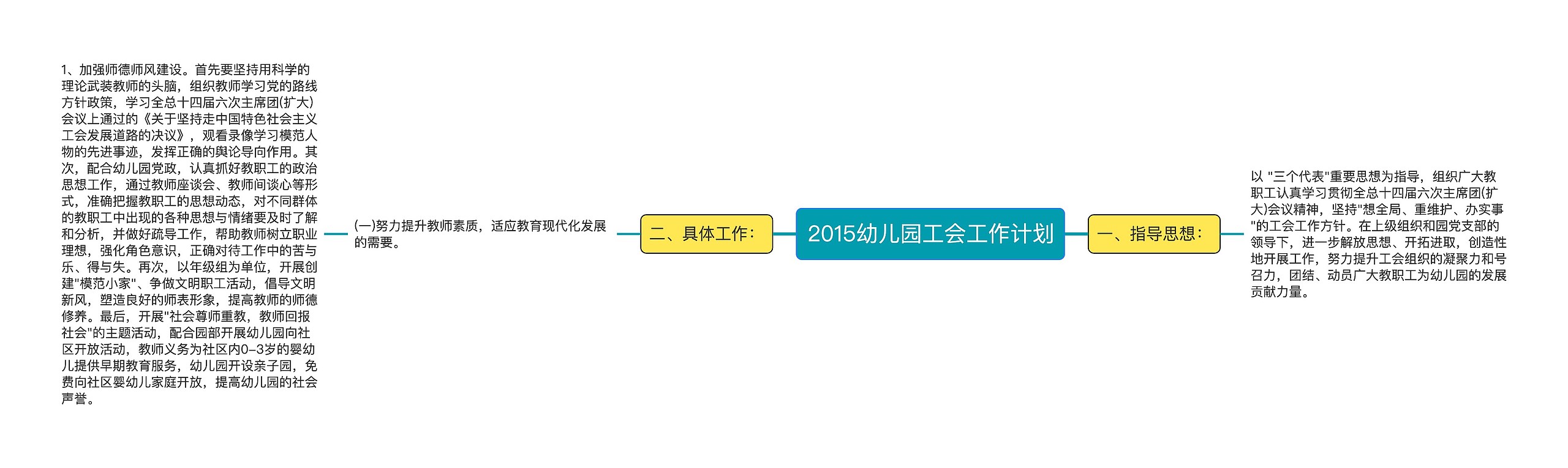 2015幼儿园工会工作计划