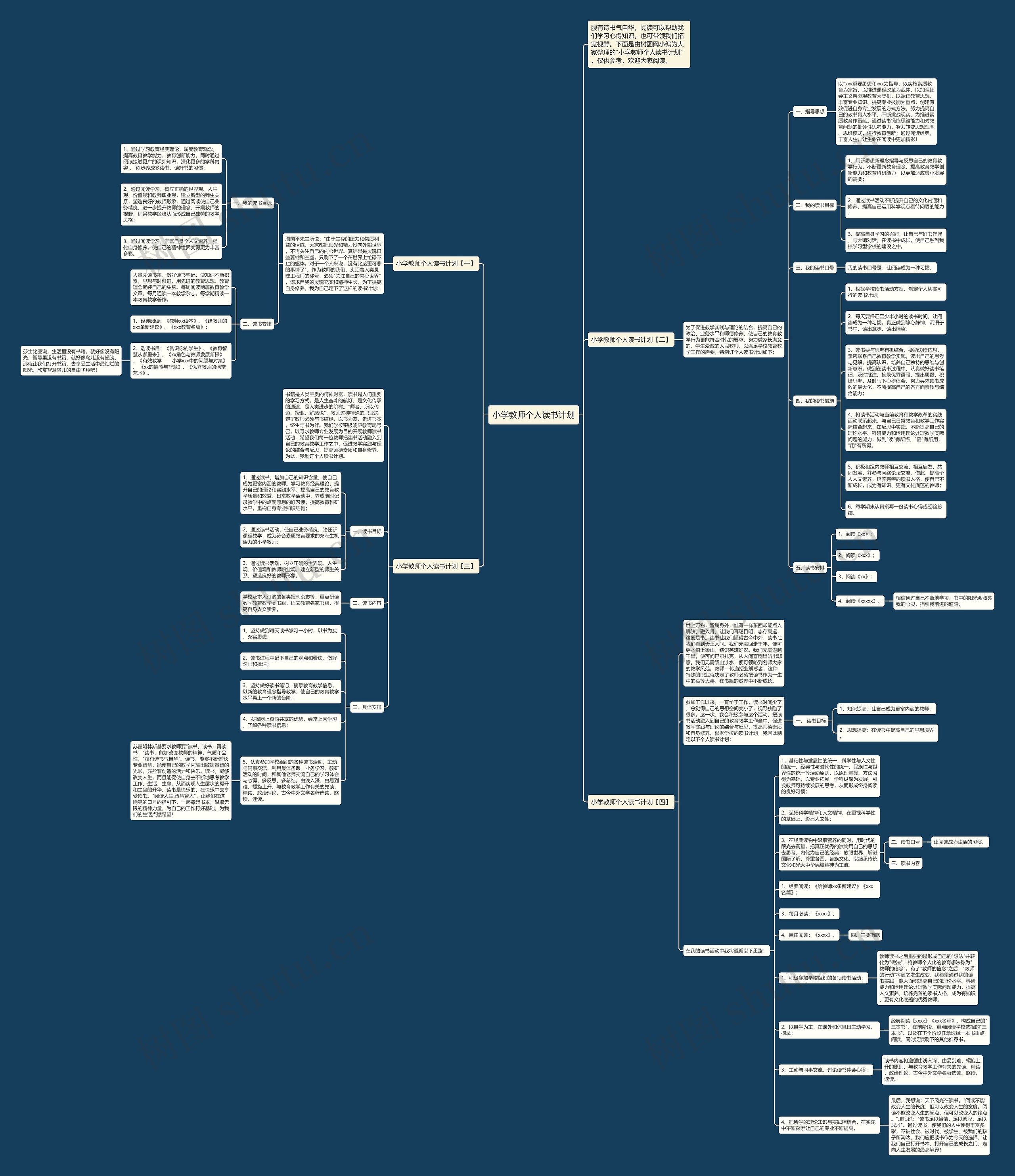 小学教师个人读书计划思维导图