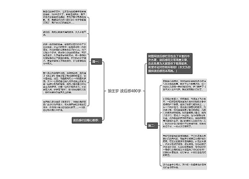 狼王梦 读后感400字