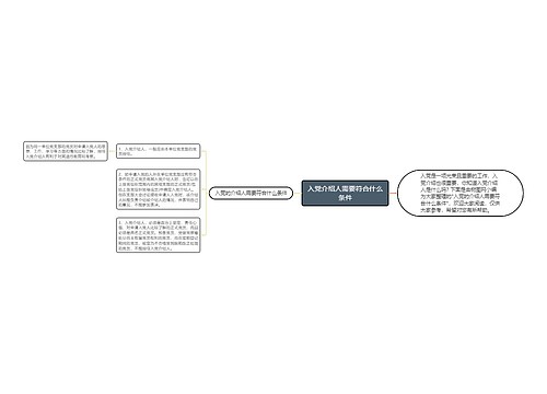 入党介绍人需要符合什么条件