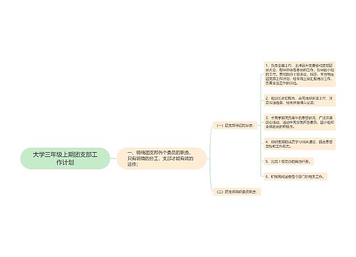 大学三年级上期团支部工作计划