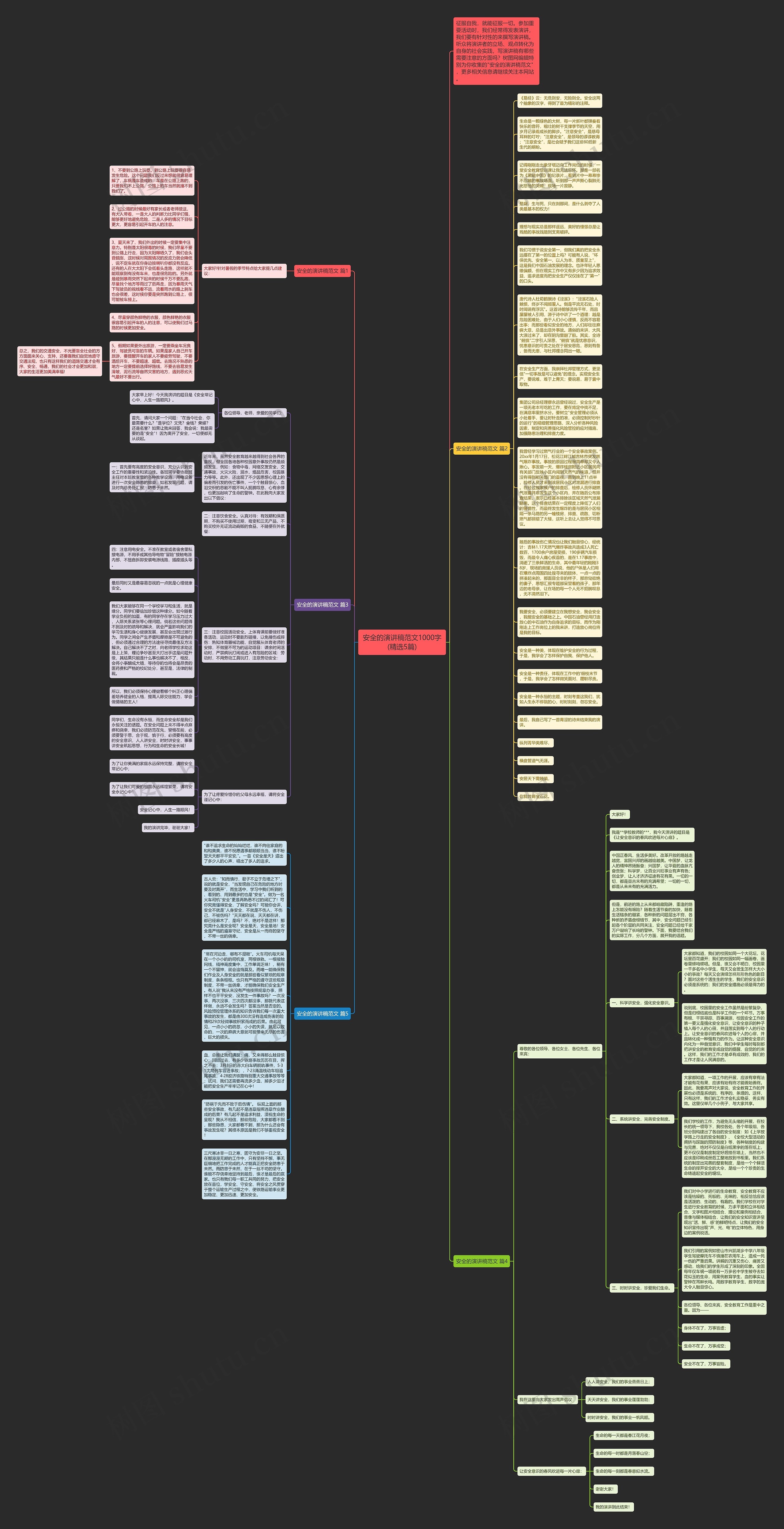安全的演讲稿范文1000字(精选5篇)思维导图