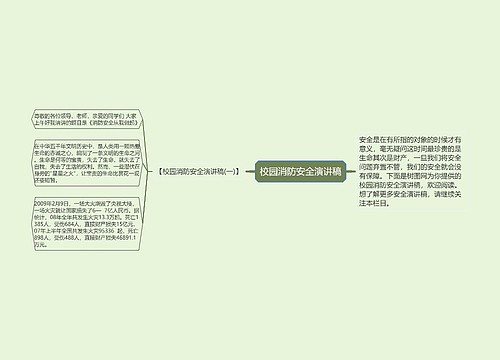 校园消防安全演讲稿