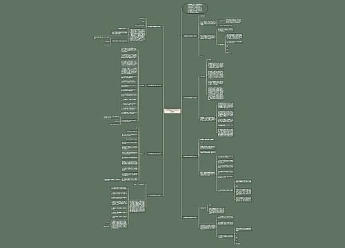 关于校园环保的建议书合集8篇