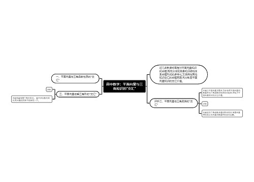 高中数学：平面向量与三角知识的"交汇"