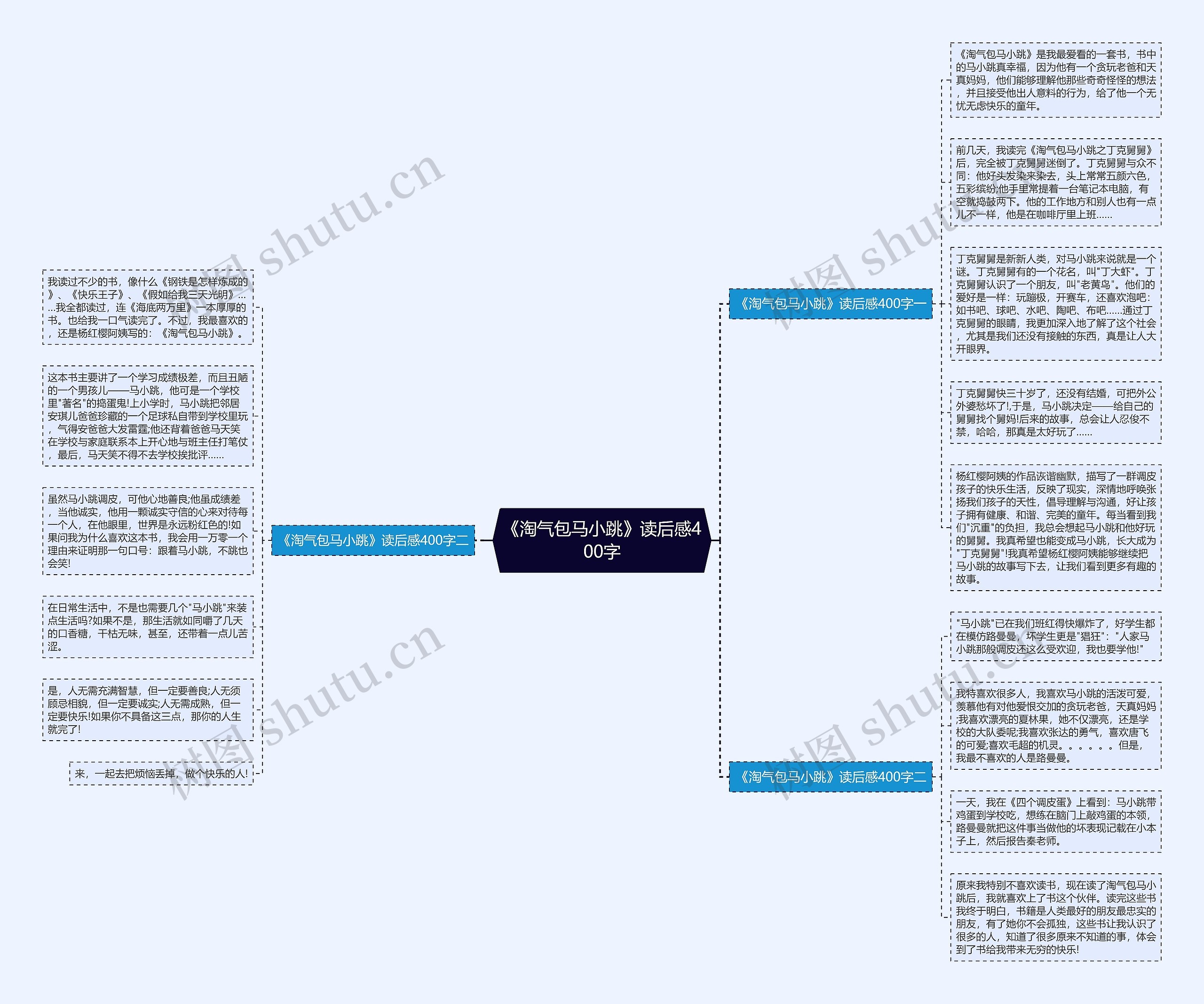 《淘气包马小跳》读后感400字思维导图