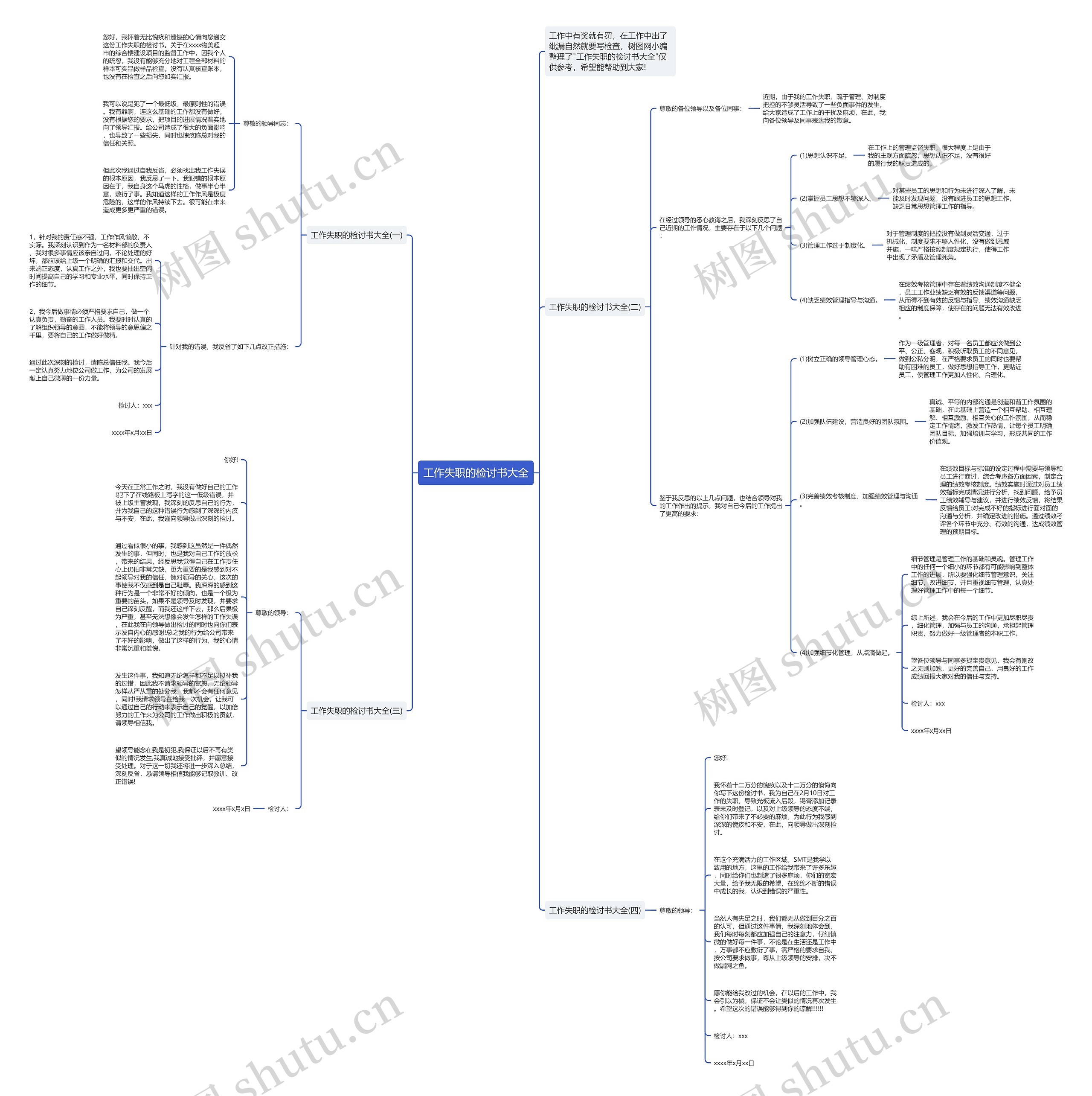 工作失职的检讨书大全思维导图