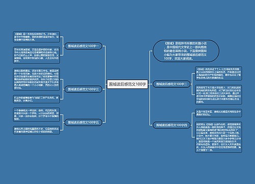 围城读后感范文100字