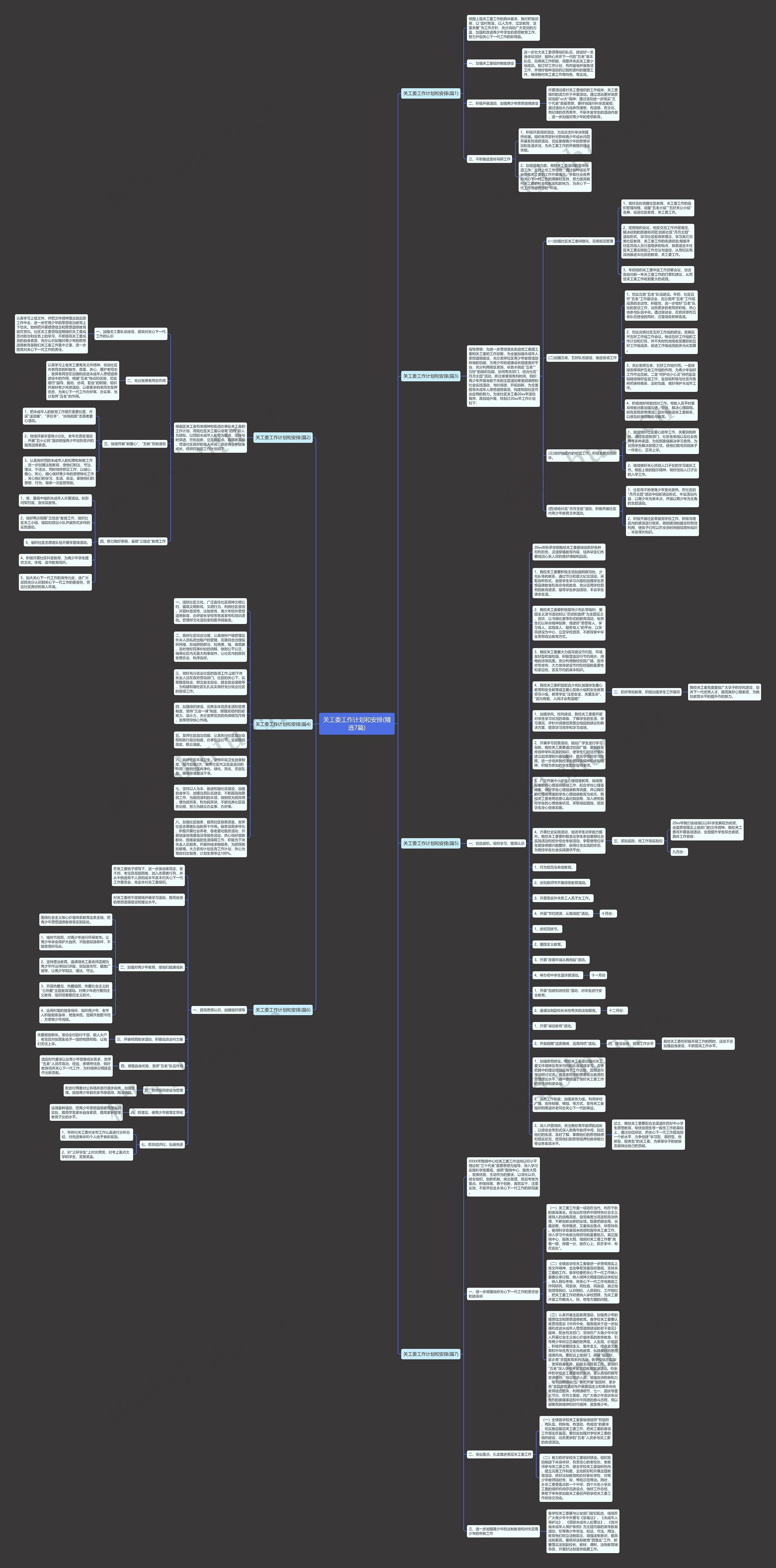 关工委工作计划和安排(精选7篇)思维导图