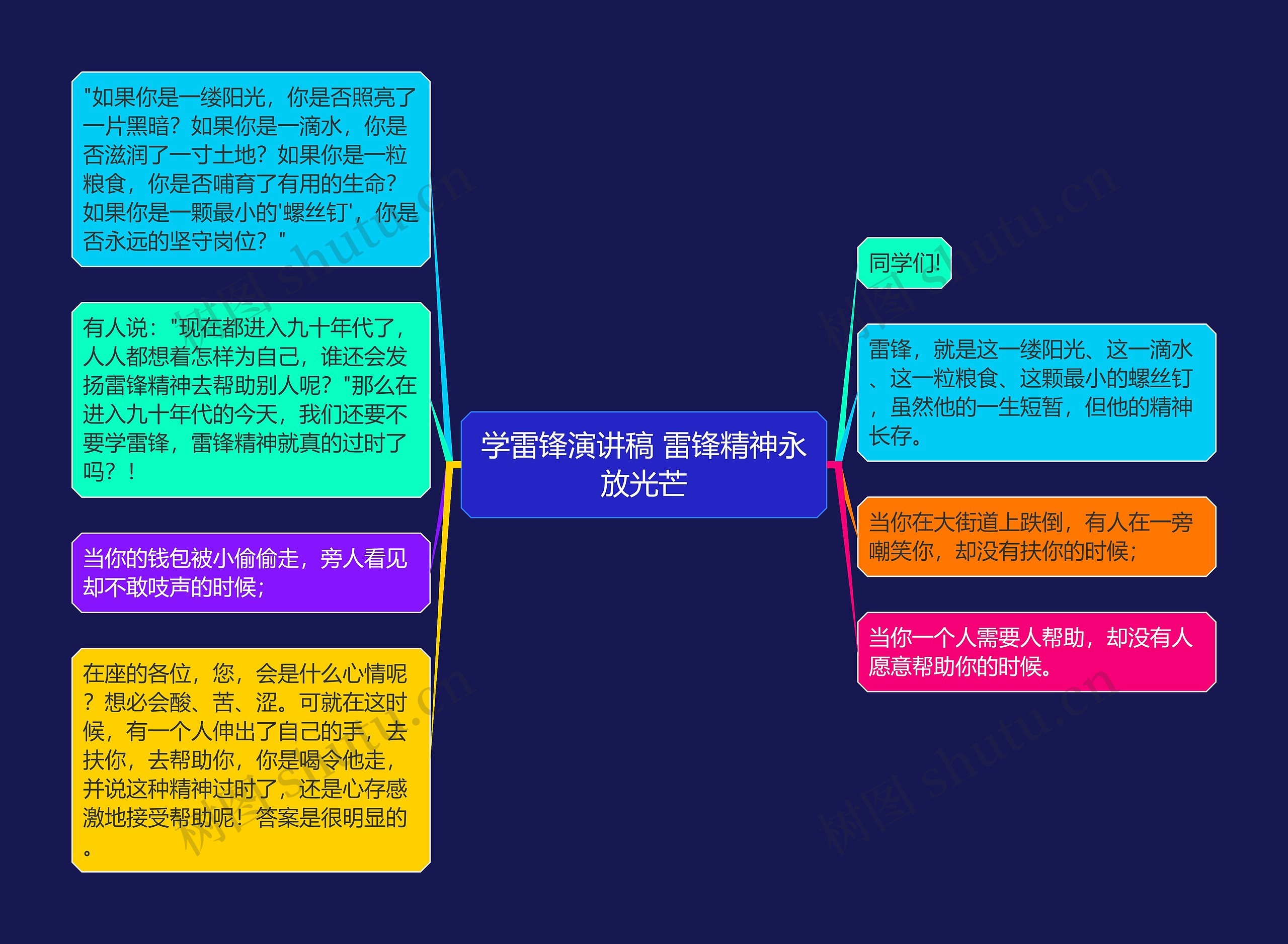 学雷锋演讲稿 雷锋精神永放光芒