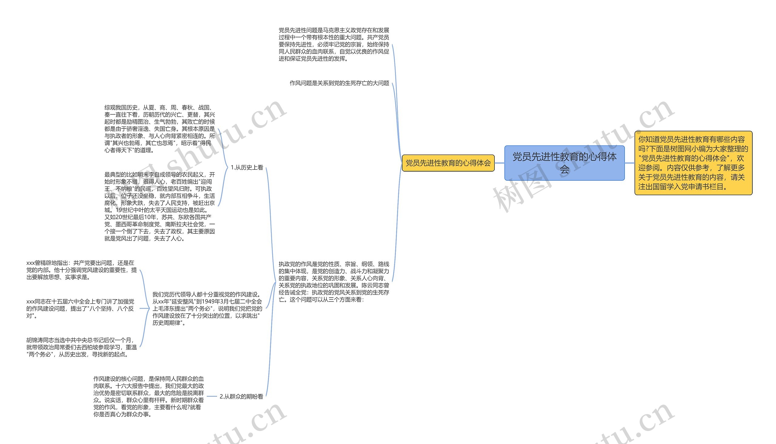 党员先进性教育的心得体会