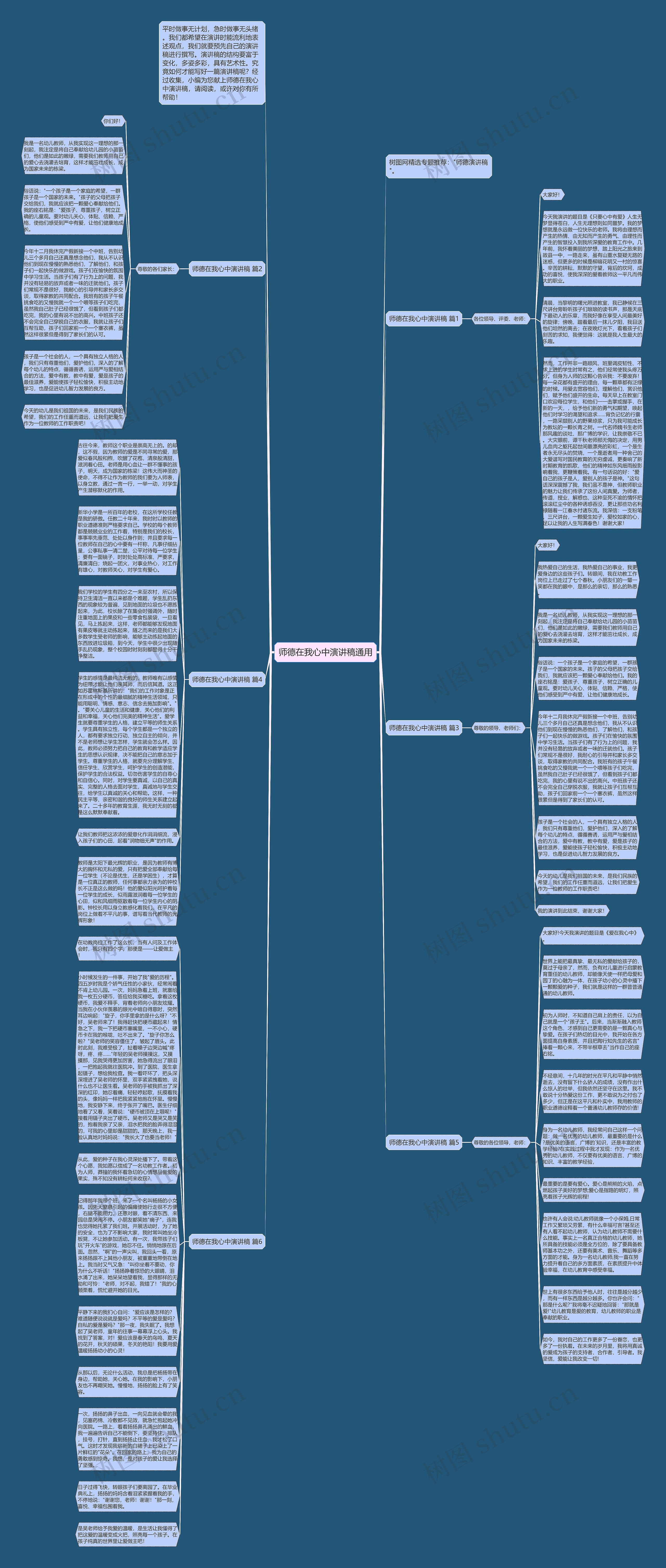 师德在我心中演讲稿通用思维导图