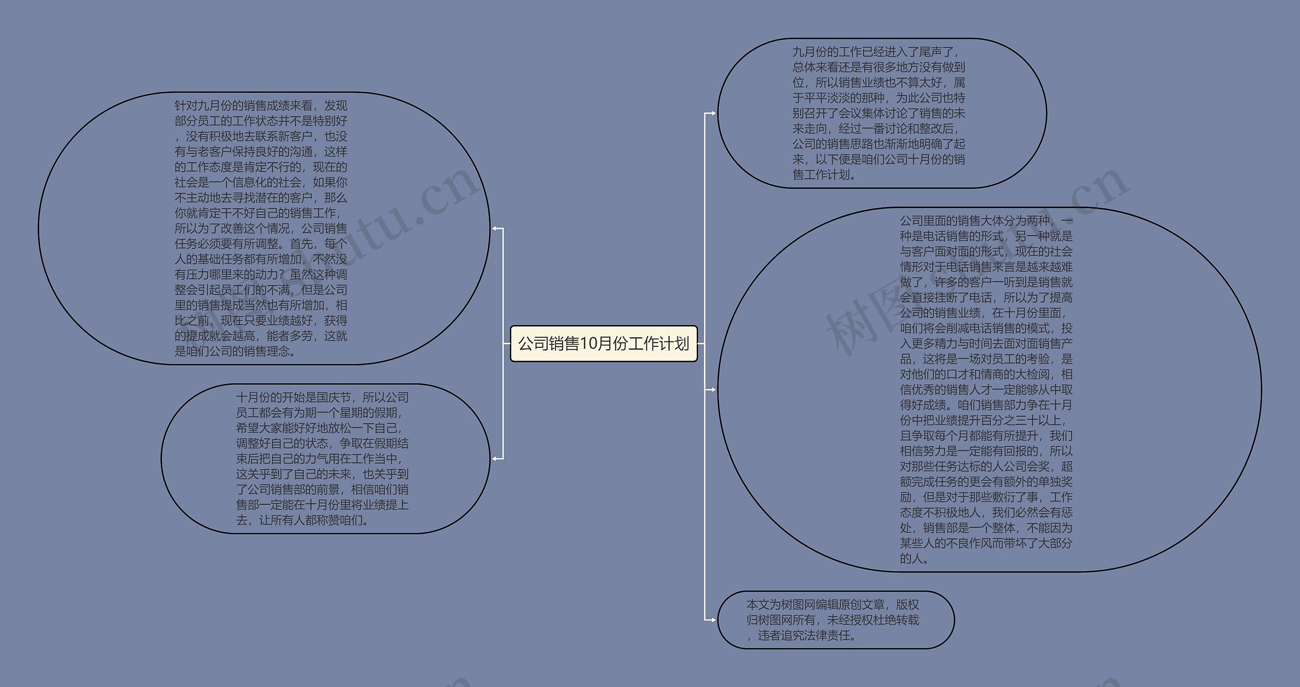 公司销售10月份工作计划