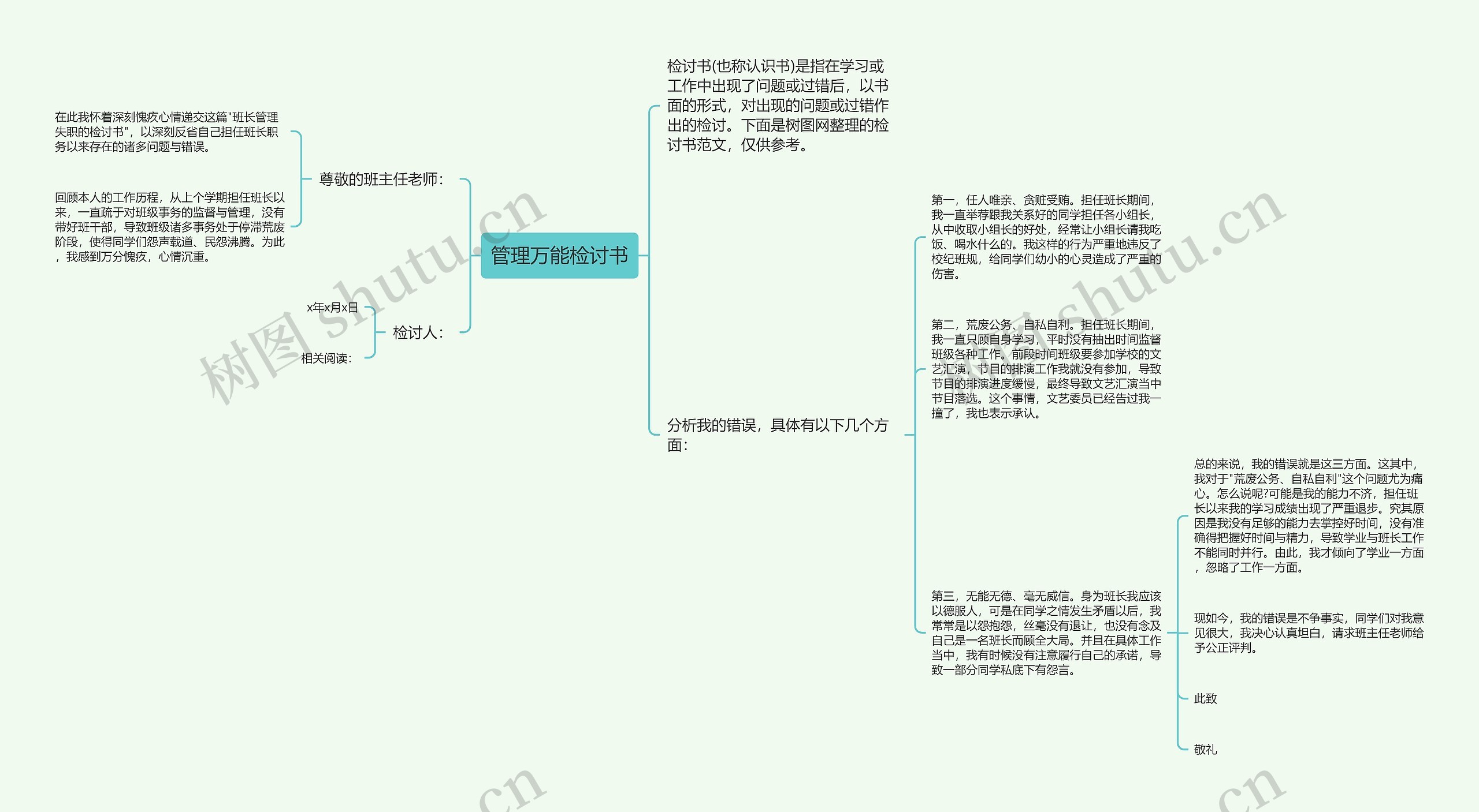 管理万能检讨书