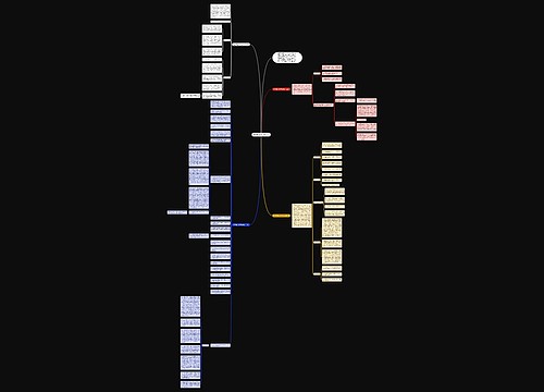 宣传部工作计划2021