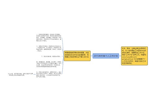 2015年村官个人工作计划