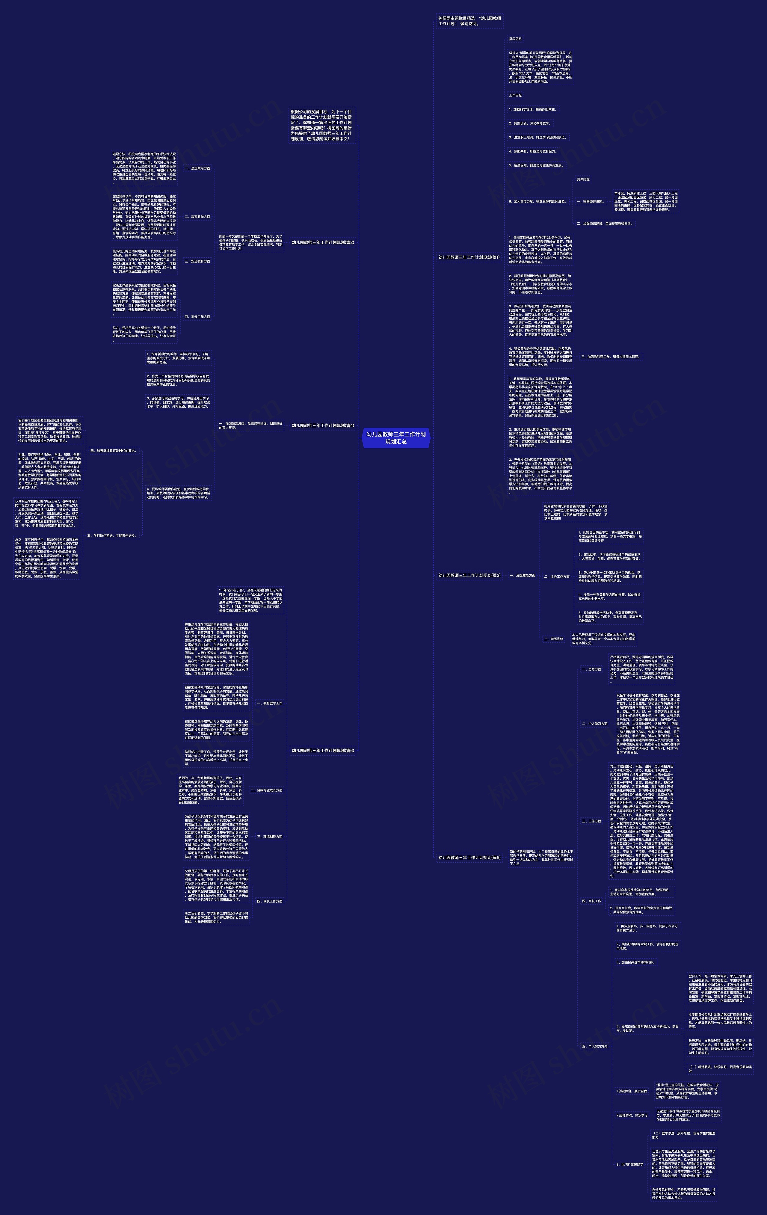幼儿园教师三年工作计划规划汇总思维导图