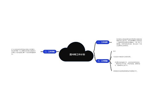 　图书馆工作计划