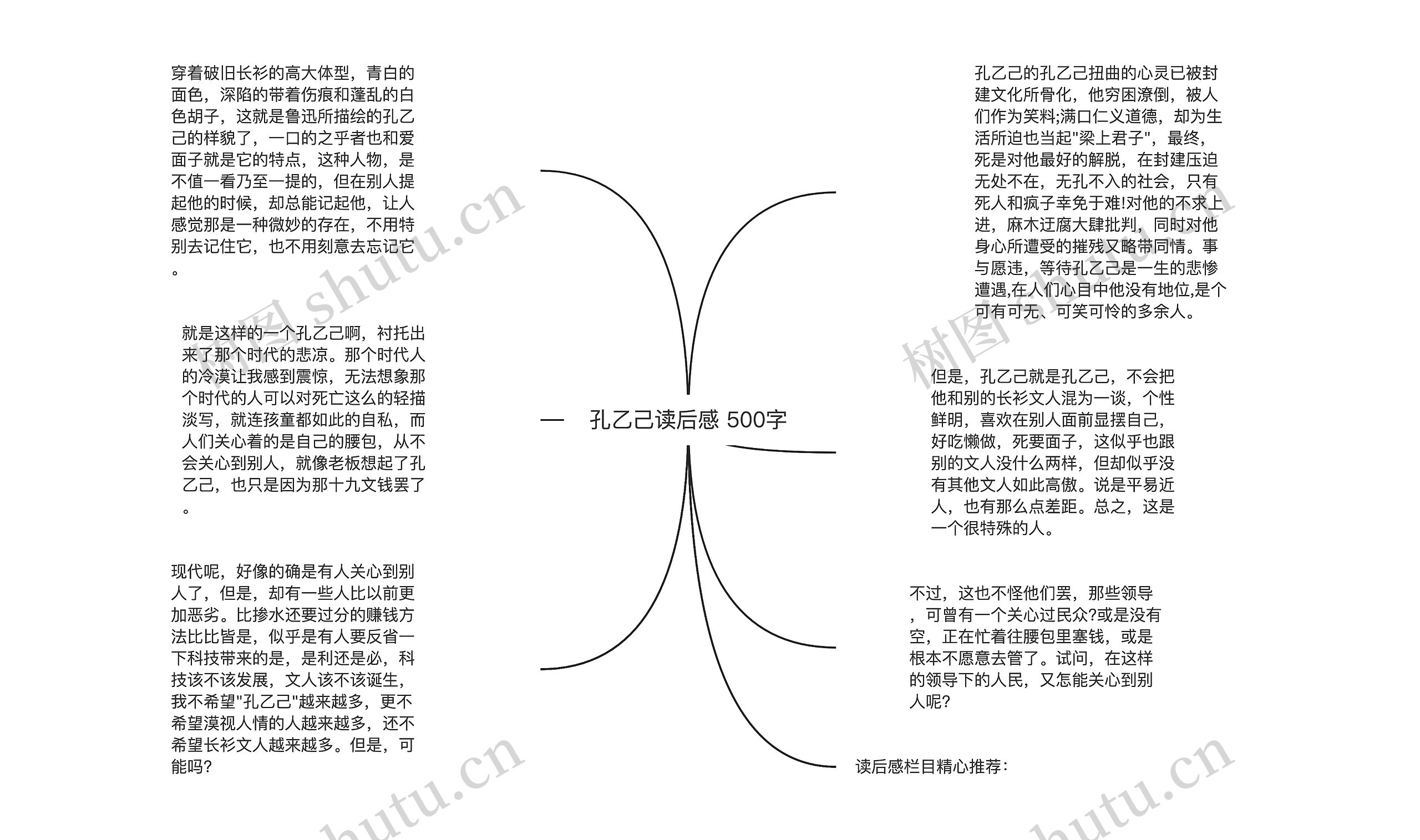 孔乙己读后感 500字