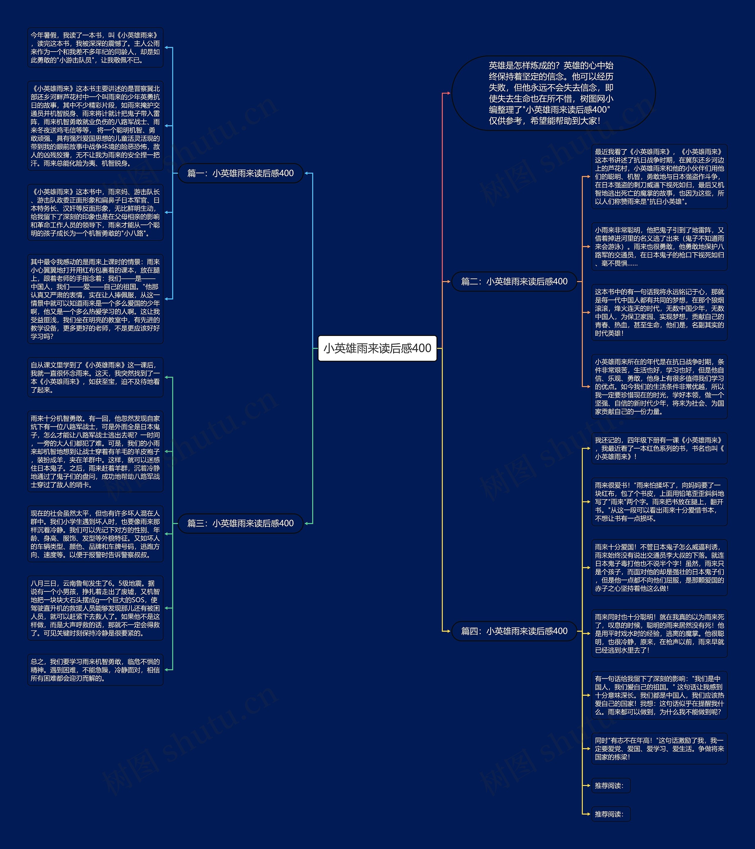 小英雄雨来读后感400思维导图