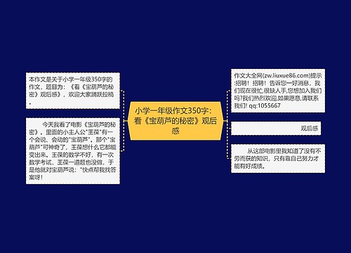 小学一年级作文350字：看《宝葫芦的秘密》观后感