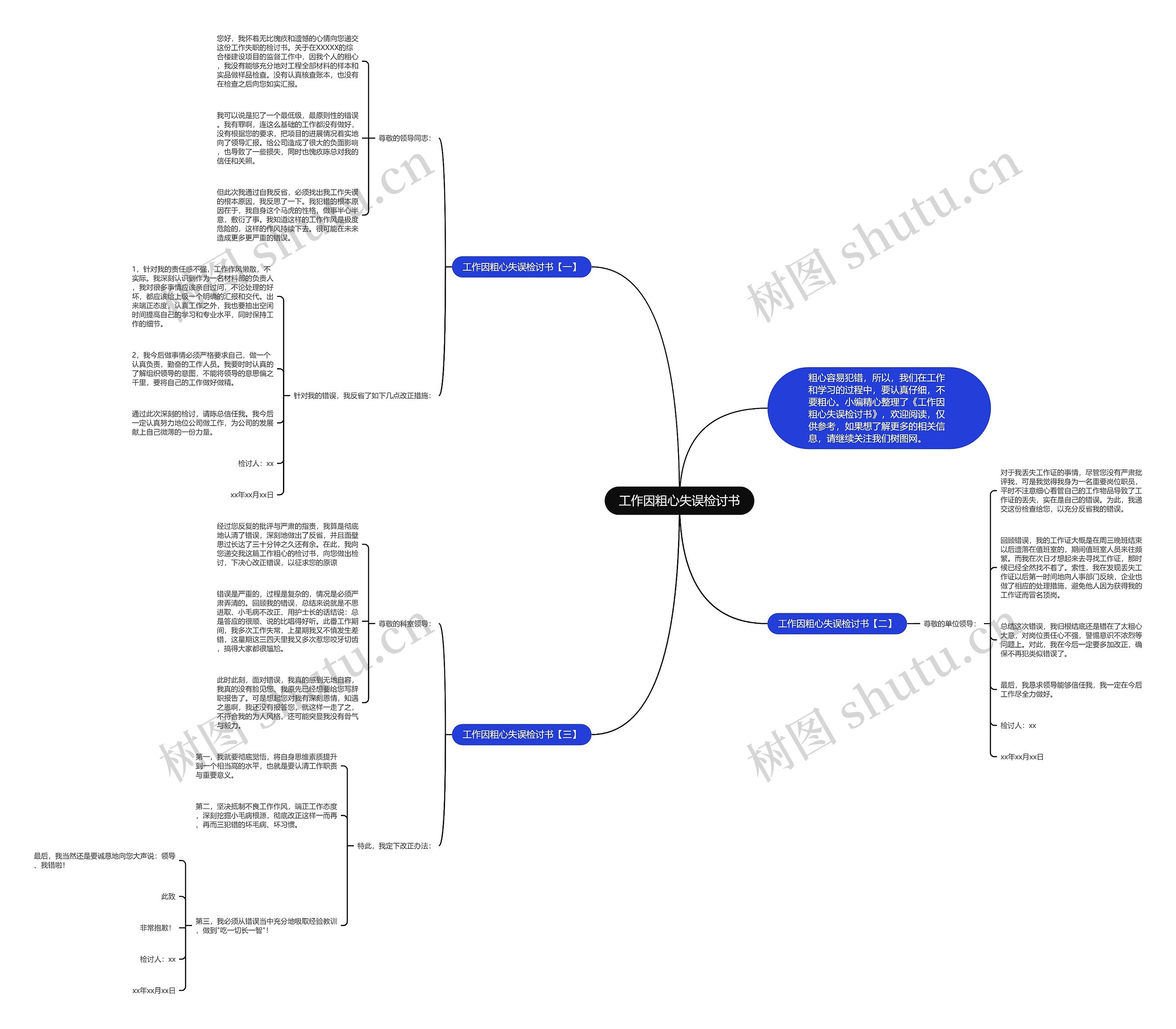 工作因粗心失误检讨书思维导图