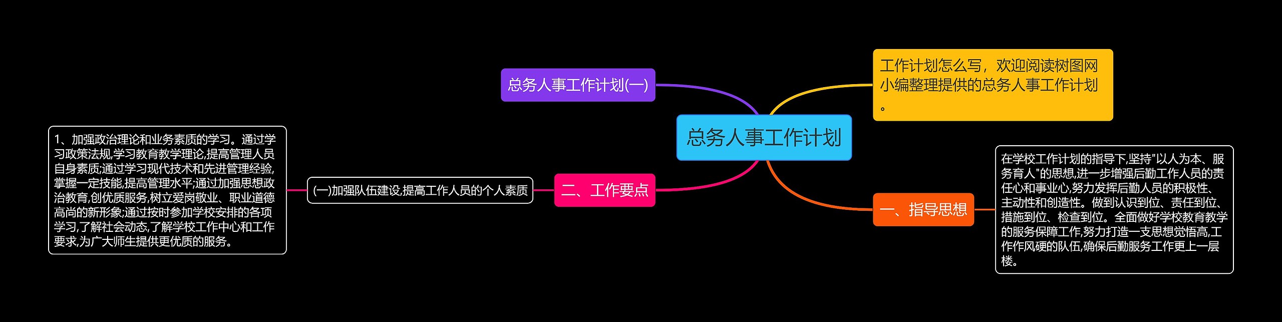 总务人事工作计划