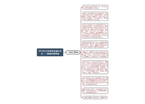 2014年江苏卷高考满分作文：一事能狂便青春