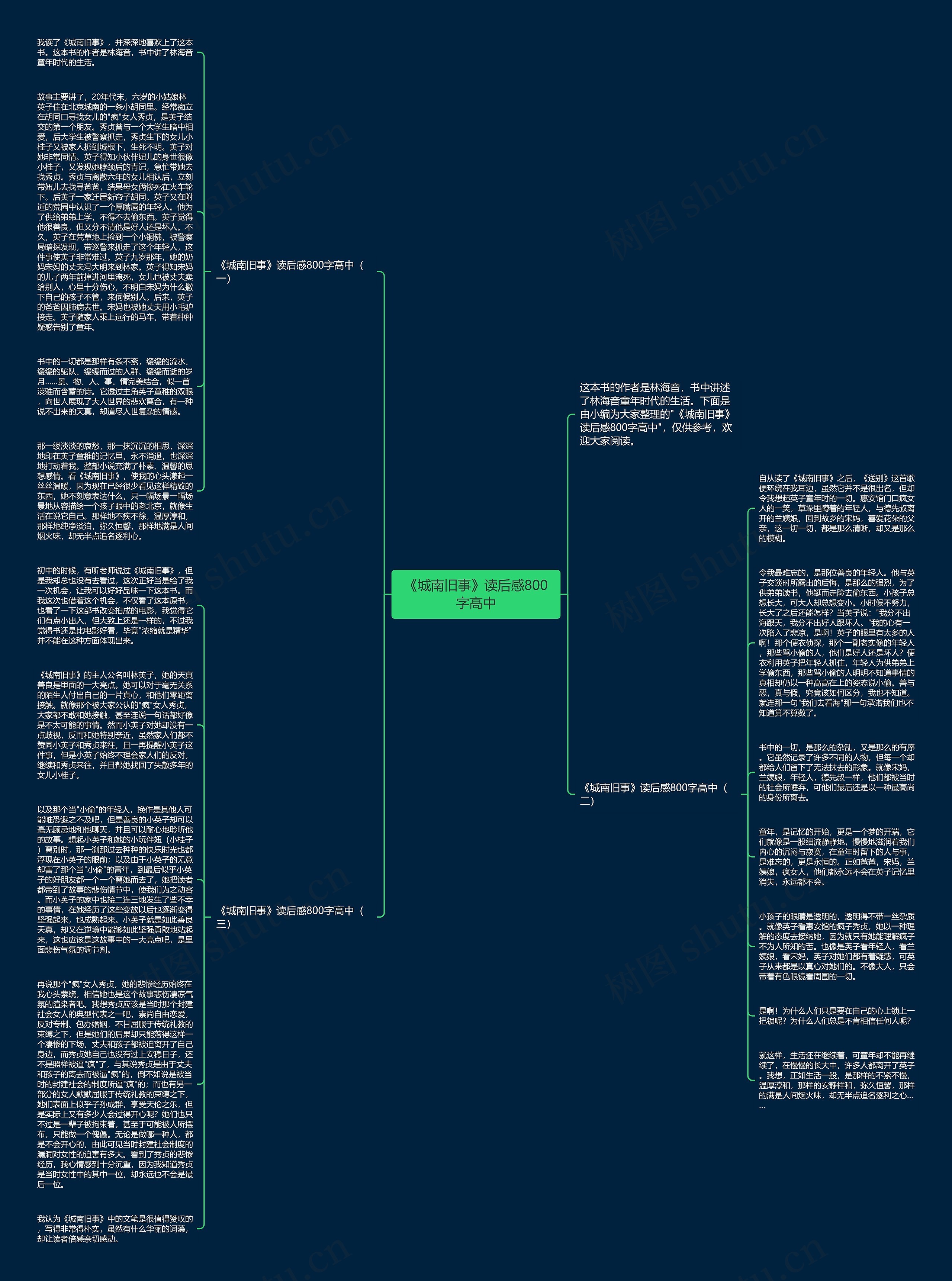《城南旧事》读后感800字高中思维导图