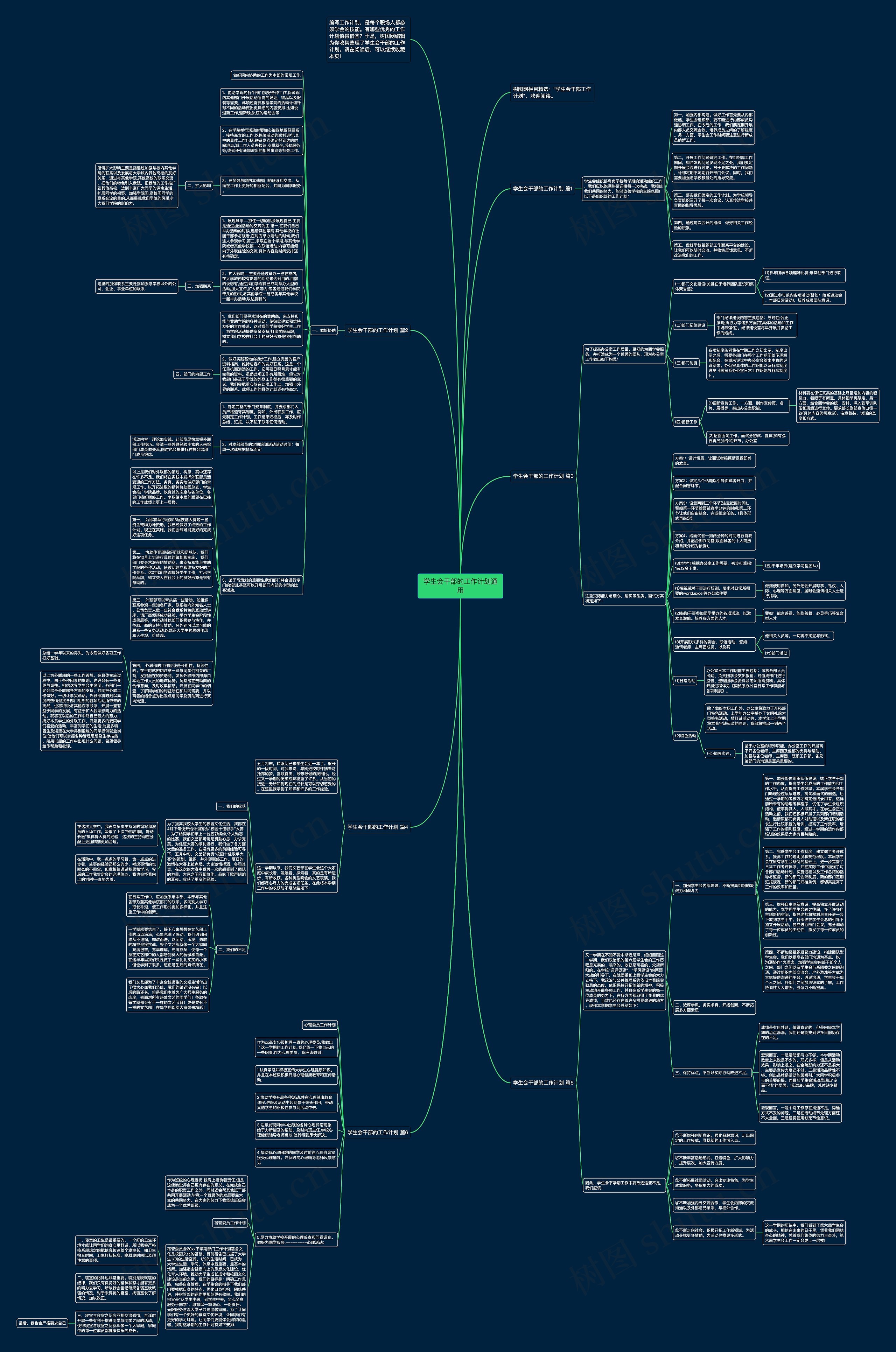 学生会干部的工作计划通用