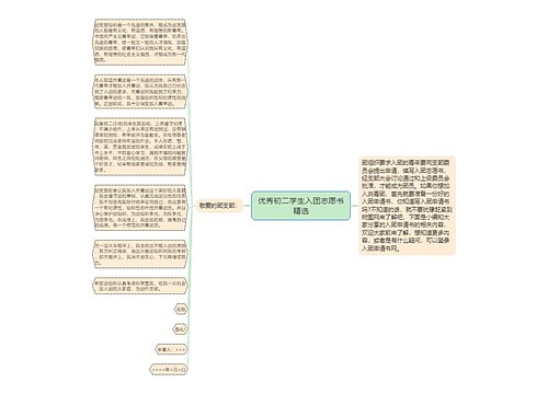 优秀初二学生入团志愿书精选