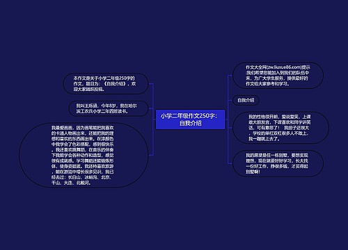 小学二年级作文250字：自我介绍