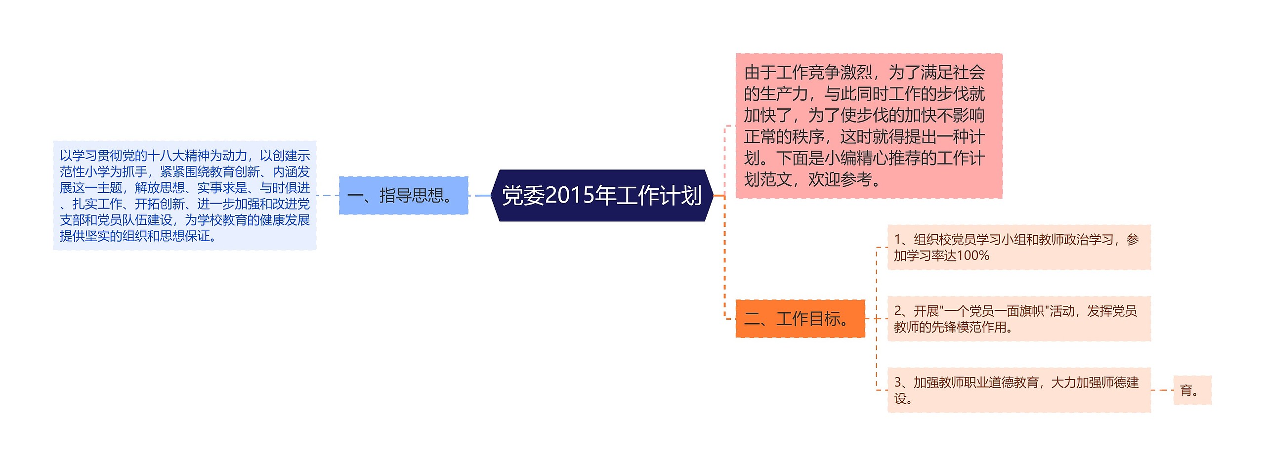 党委2015年工作计划