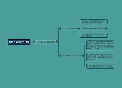 最新入党介绍人格式